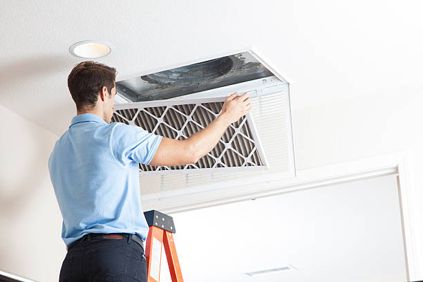 Professional HVAC in Britton, SD